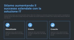 Generatore Di Siti Web Gratuito Per Creiamo E Vendiamo