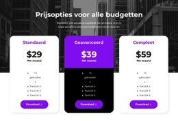 Ontwerptools Voor Prijsopties Voor Alle Budgetten