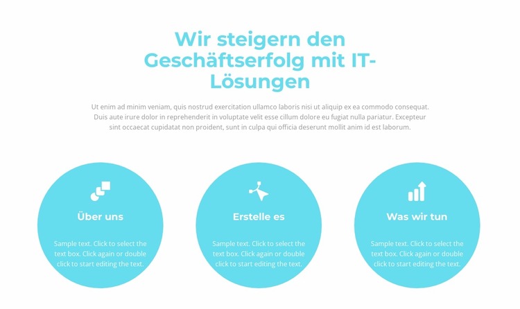 So richten Sie einen Prozess ein Joomla Vorlage