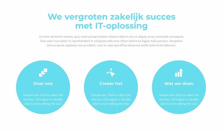 Een proces opzetten? Bestemmingspagina