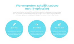 Een Proces Opzetten? - HTML-Sjablooncode