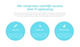 Een Proces Opzetten?