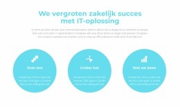 Een Proces Opzetten? - Aanpasbare Sjabloon