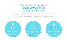 Szablon CSS Dla Jak Skonfigurować Proces