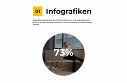 Infografiken Im Zähler – Mehrzweck-Produkte