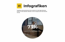 Infografiken Im Zähler - Modernes Website-Design