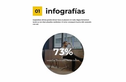 Infografía En Mostrador - Productos Multiusos