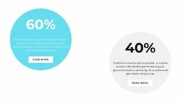 Most Creative Html Code For Two Round Counters