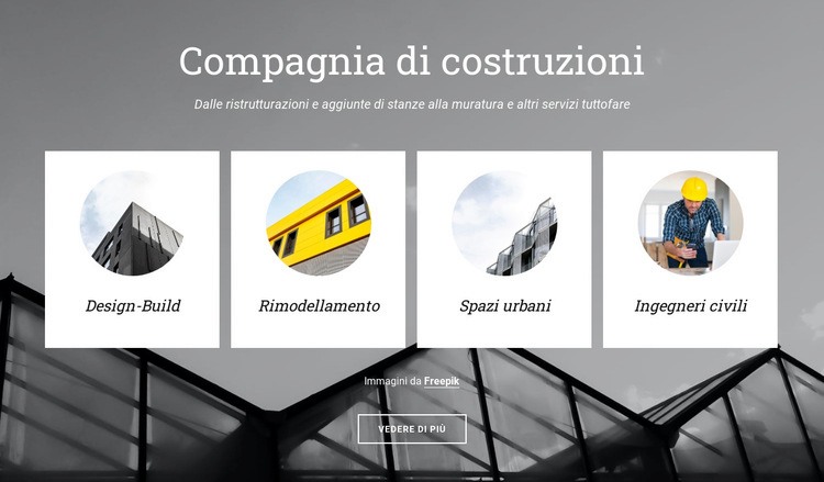 Pianificazione degli spazi urbani Mockup del sito web