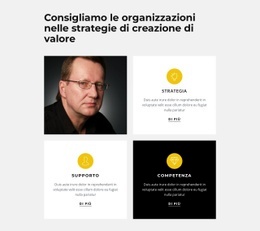 Strategie E Risultati - Progettazione Di Siti Web Reattivi