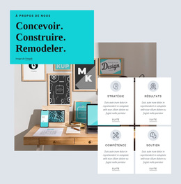 Nous Créons Un Design Qui A Du Sens - Meilleur Thème WordPress Gratuit