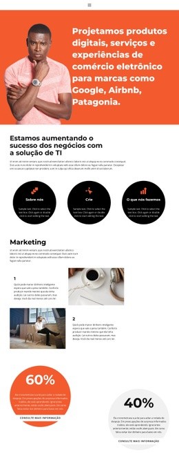 Projeto Desde O Início – Design Responsivo