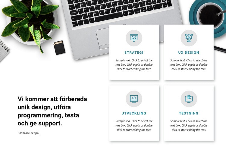 Programmering och testning WordPress -tema