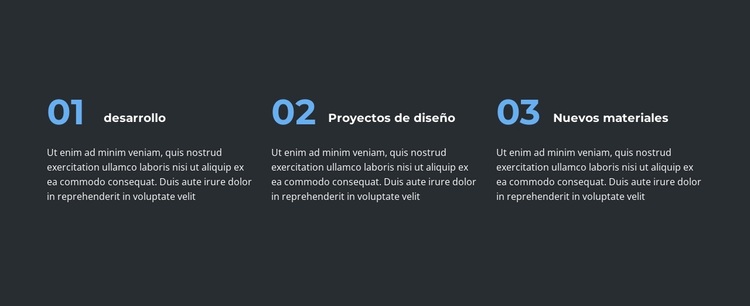 Tres pasos para ganar Tema de WordPress