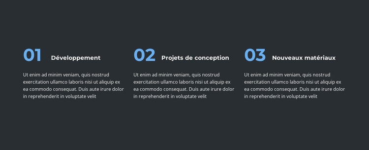 Trois étapes pour gagner Modèle CSS