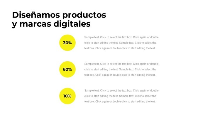 Estadísticas de la agencia Página de destino