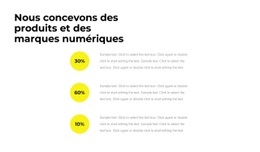 Statistiques De L'Agence - HTML Creator