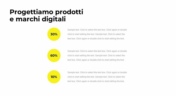 Statistiche dell'agenzia Modelli di Website Builder