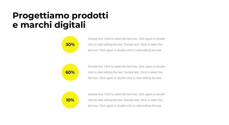 Statistiche dell'agenzia Modello CSS