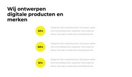 Statistieken Van Het Bureau - Aangepast Websiteontwerp