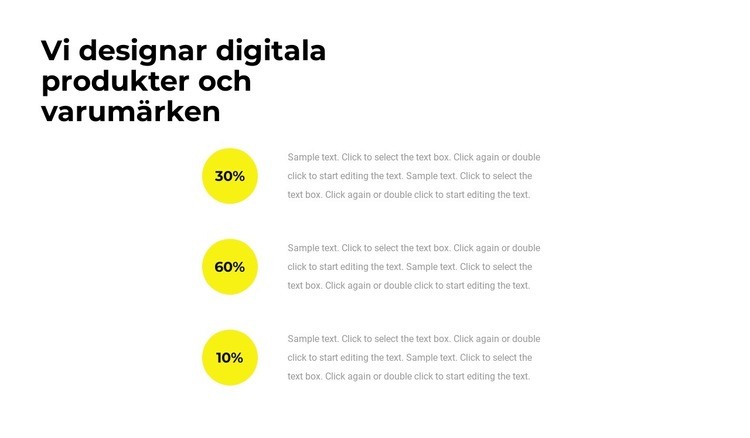 Byråns statistik CSS -mall