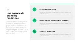 Création D'Une Ligne Métier - HTML Ide