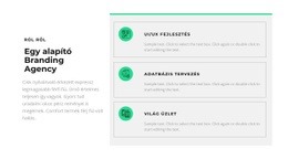 Üzleti Vonal Létrehozása – Reszponzív Webhelysablonok