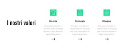 I Nostri Valori - Codice Modello HTML