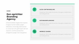 SEO Van De Bestemmingspagina Voor Oprichting Van Een Business Line