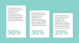 Consideriamo Il Successo