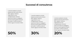 Consideriamo Il Profitto Modello CSS