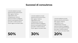 Layout Multiplo Integrato Per Consideriamo Il Profitto