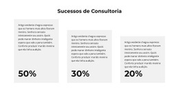 Modelo De Site Para Consideramos O Lucro