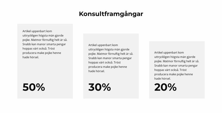 Vi överväger vinst HTML-mall