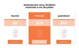 Vyberte Si Cenu Admin Dashboard Template