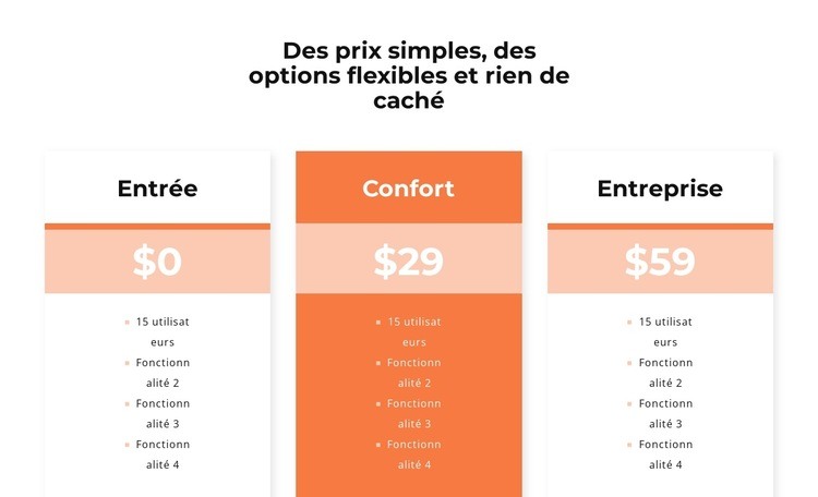 Choisissez votre prix Conception de site Web