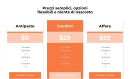 Scegli Il Tuo Prezzo - Ispirazione Per Il Design Del Sito Web