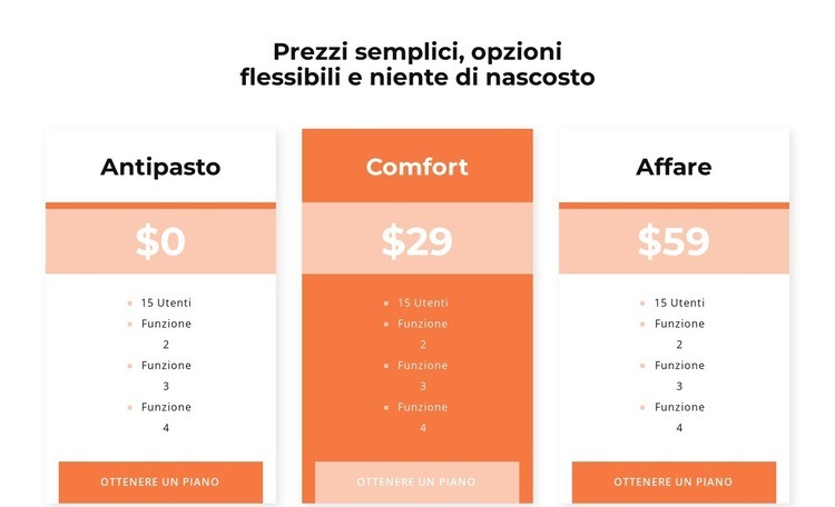 Scegli il tuo prezzo Mockup del sito web