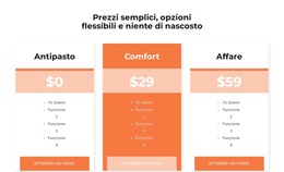 Scegli Il Tuo Prezzo Tema WordPress
