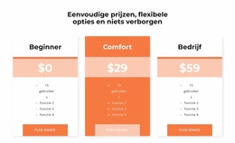 Beste Joomla-Framework Voor Kies Je Prijs