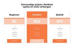 Kies Je Prijs Online Onderwijs