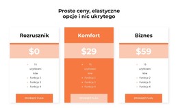 Wybierz Swoją Cenę