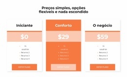 Crie Seu Próprio Site Para Escolha Seu Preço