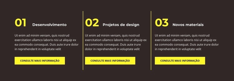 Três fatos Modelo HTML5