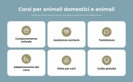 Modello Di Sito Per Corsi Per La Cura Degli Animali Domestici