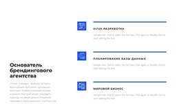 Лучший Бизнес-План