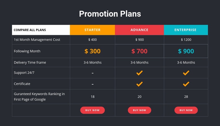 Dark table with colored cells Elementor Template Alternative