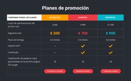 Mesa Oscura Con Celdas De Colores: Plantilla HTML5 Multipropósito