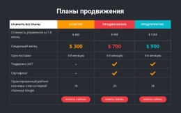 Темный Стол С Цветными Ячейками - Online HTML Generator