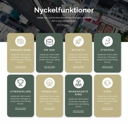 8 Nyckelfunktioner - Enkel Gemenskapsmarknad